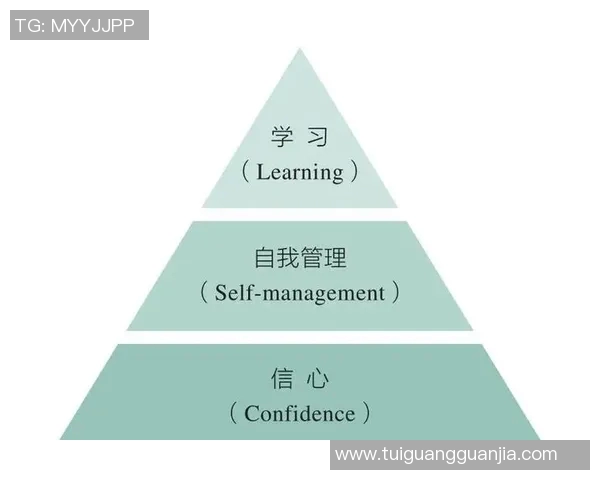 掌握高效学习技巧，提升思维敏捷性和解决问题能力的实用方法