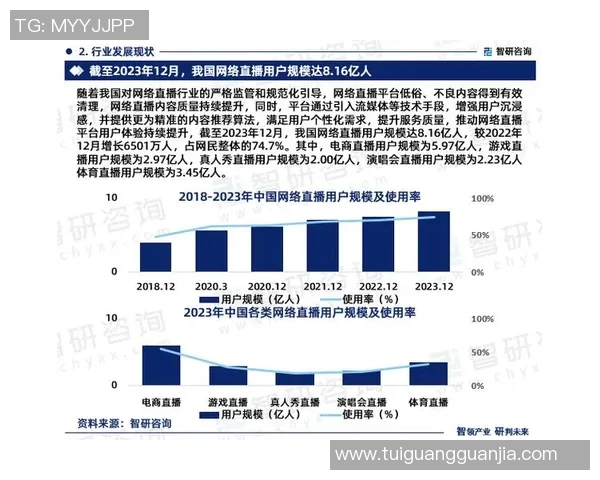 新闻直播时代到来 各大平台激烈竞争 用户体验成关键 新闻直播时代到来 各大平台激烈竞争 用户体验成关键