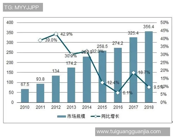 现代殡葬文化变迁与社会心理需求的关系探讨及未来发展趋势分析