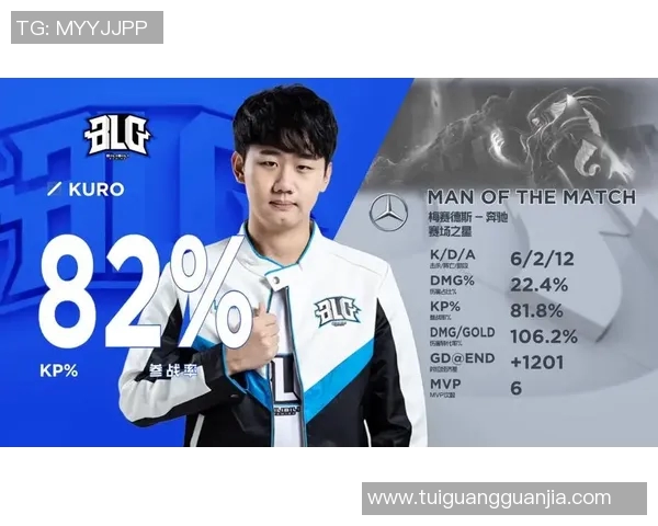 深入分析IG战队包夹战术的成功与挑战