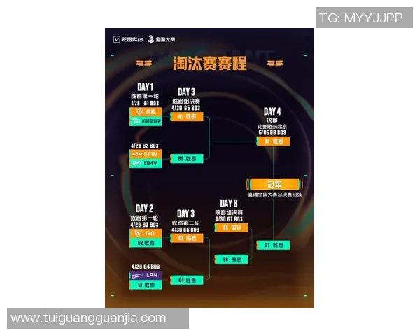 和平精英赛事实力评估权威发布全面解读比赛经验与选手排名 和平精英赛事实力评估权威发布全面解读比赛经验与选手排名